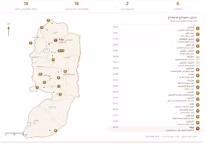 هيئة مقاومة الجدار: 18 اعتداءً على النصب والرموز الفلسطينية في الضفة منذ بداية العام